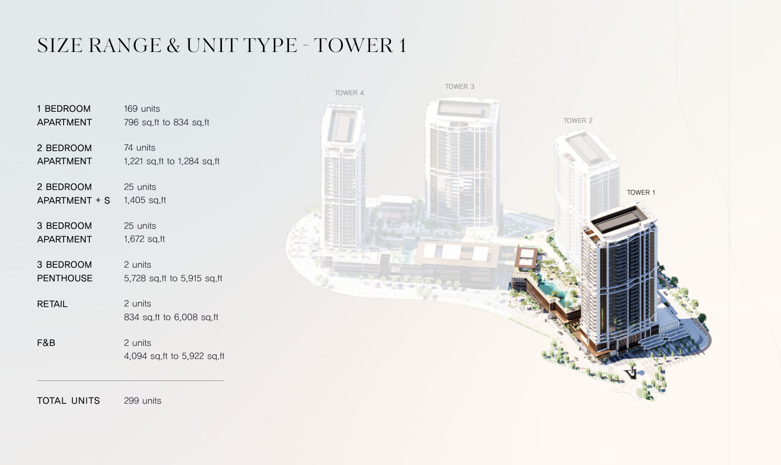 Eltiera Views brochure page image